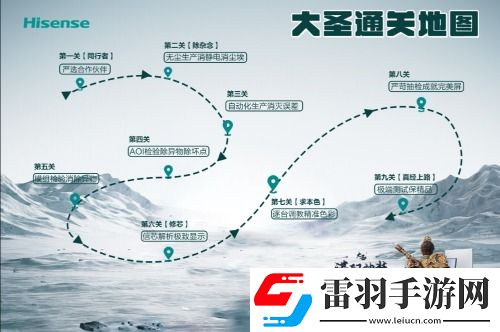 探厂海信大圣G5Pro生产基地