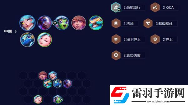 云顶之弈s10璐璐阵容推荐