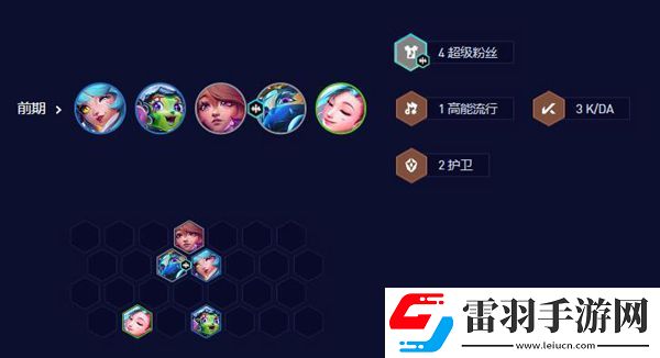 云顶之弈s10璐璐阵容推荐