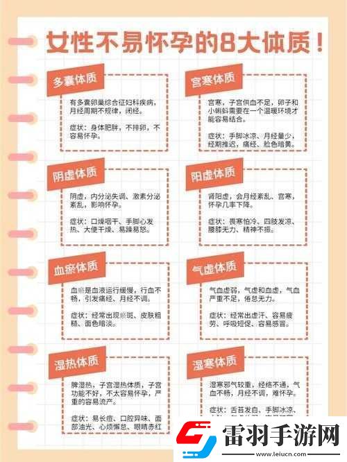 易喷水体质外貌表现之探究