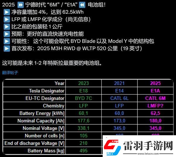 曝特斯拉即将更新电池包