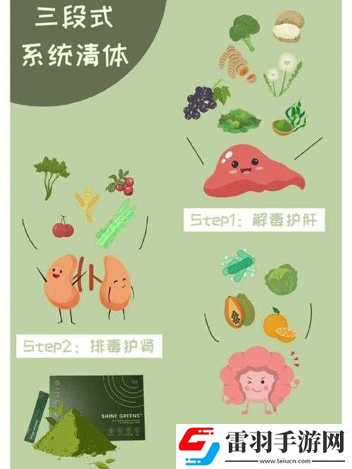 大爷是在帮你排毒