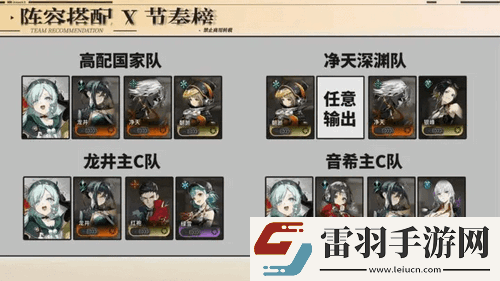 新月同行公测全角色节奏榜