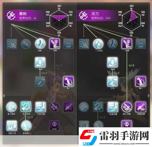 仙境传说ro爆刺装备搭配爆刺最强装备搭配