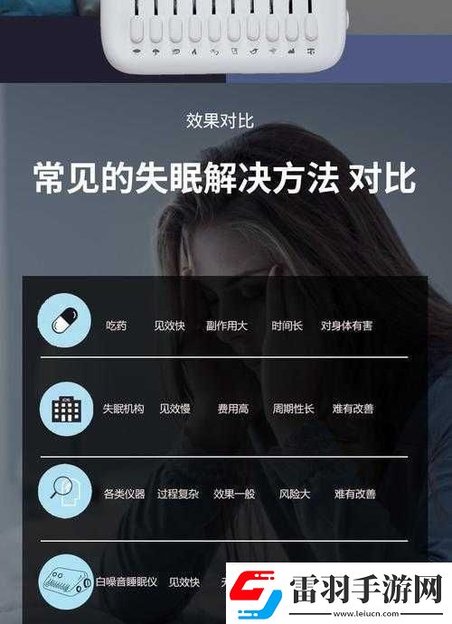 使用摇床和喘气声音有什么好处