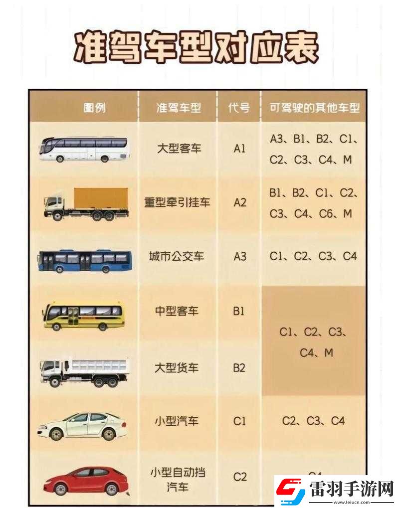 国产A1a2a31性能卓越备受关注