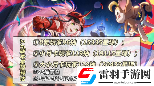 崩坏星穹铁道V2.6攻略