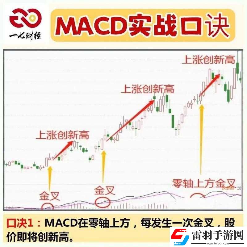 一阴吞两阳与