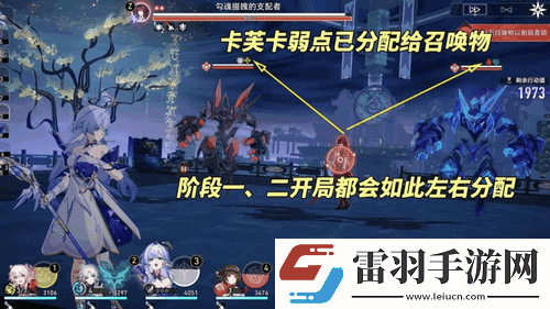 崩坏星穹铁道V2.6末日幻影角色配队打法推荐