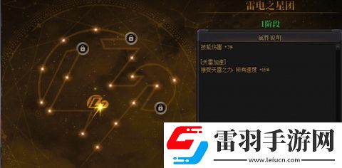 dnf雾神武器怎么获得
