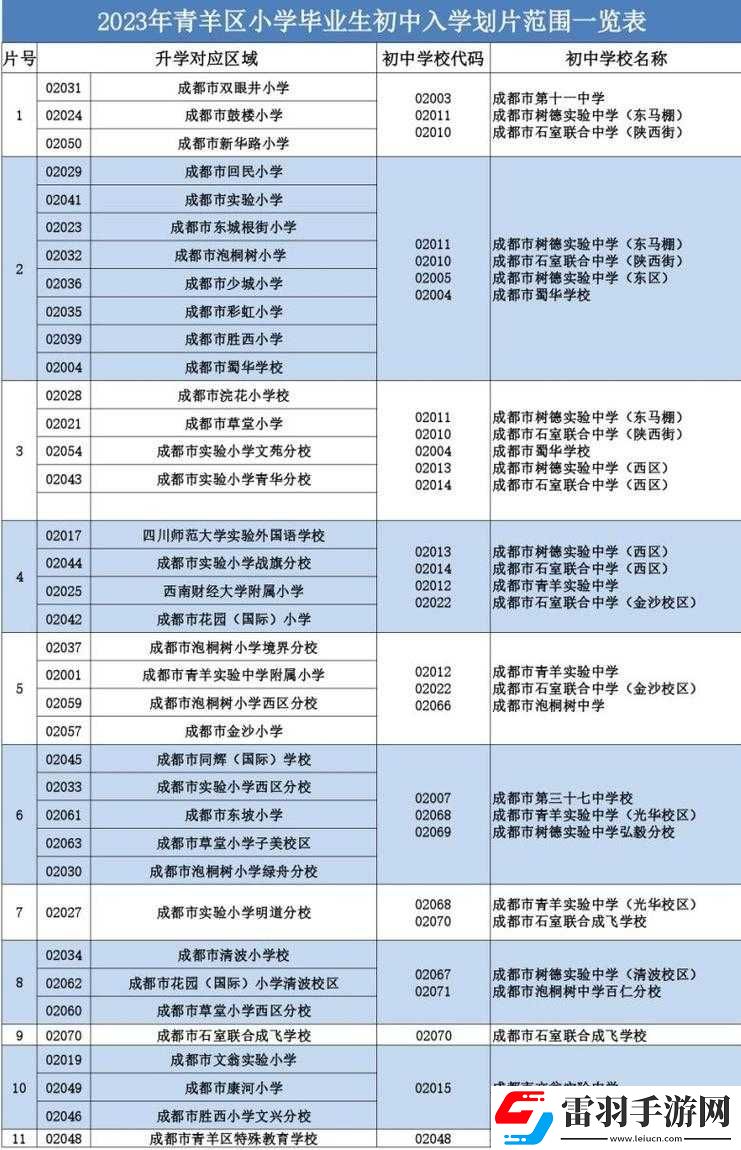 国产一区二区区别