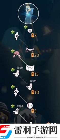光遇胆小鬼学员兑换表