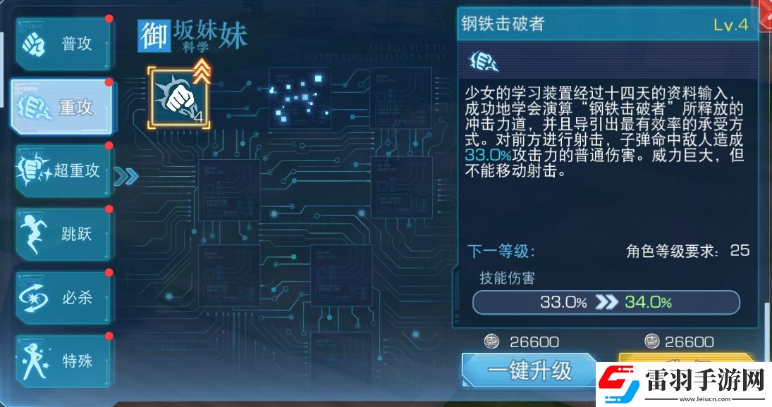 魔法禁书目录手游御坂妹技能介绍御坂妹技能升级推荐