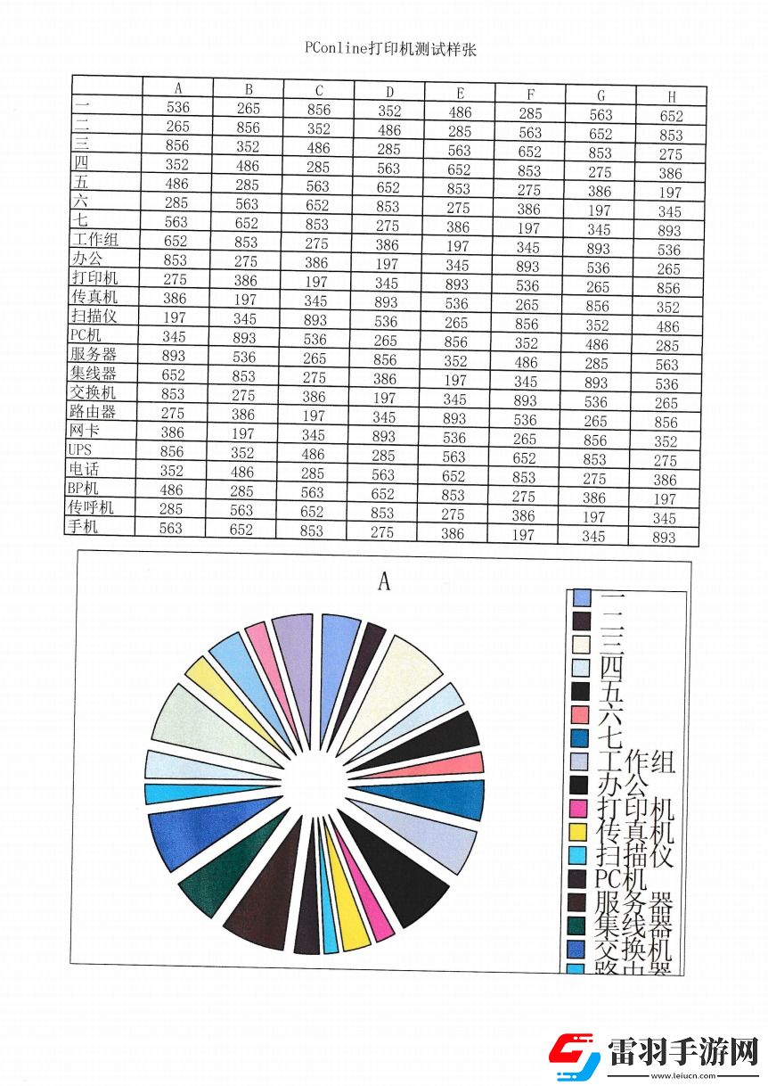 佳能自动双面G系列G3890加墨式高容量多功能一体机评测