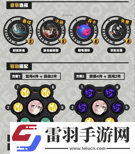 绝区零1.3月城柳怎么培养