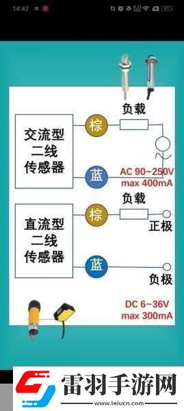 亚精区在二线三线区别99关于亚精区二线三线的差异与发展策略探讨
