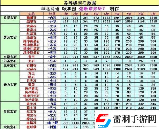 天龙八部