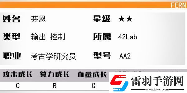 少女前线云图计划芬恩怎么样芬恩介绍