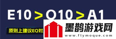 原神纳西妲养成图鉴攻略纳西妲如何培养更合适