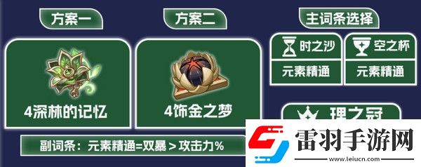 原神纳西妲养成图鉴攻略纳西妲如何培养更合适