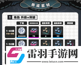 绝区零1.3月城柳怎么培养