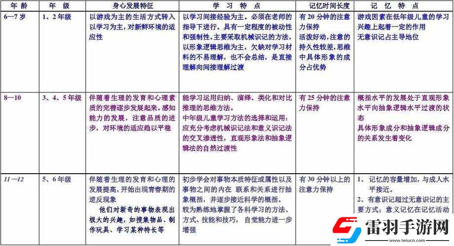 药效