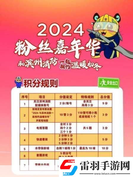 剑与远征情浓巧克力兑换指南