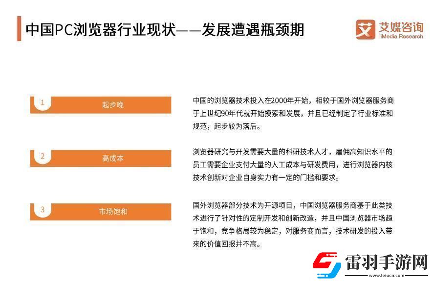 缅北站浏览器使用指南
