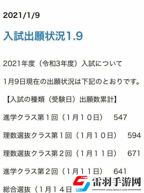 日本の中学校学生数がの変化と趨勢