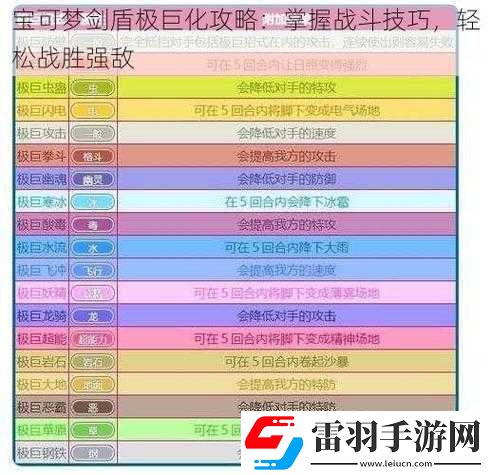 欢乐西游困难