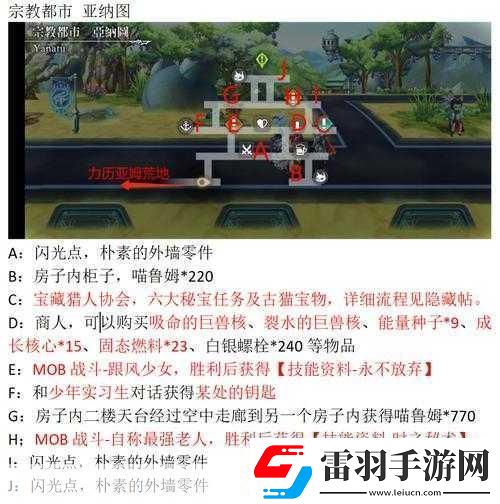 超越时空的猫第十四章通关攻略全解析