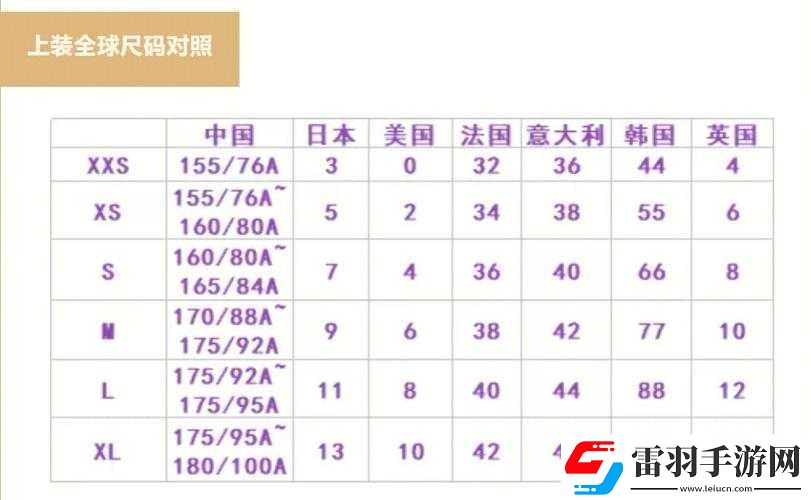 透彻理解欧洲码欧洲尺码