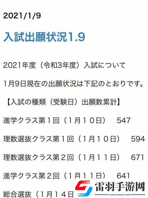 日本の中学校学生数がの変化と趨勢