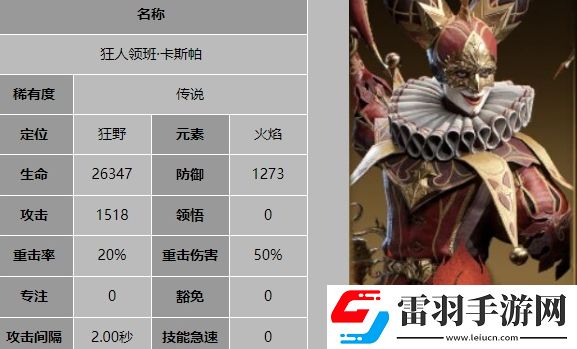 龙息神寂狂人领班卡斯帕技能是什么