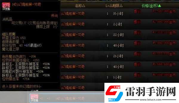 DNF年度财富密码解锁暴富机会你抓牢了吗