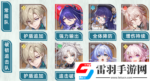 崩坏星穹铁道砂金角色攻略