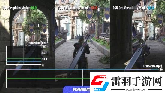FF7重生PS5Pro对比原版