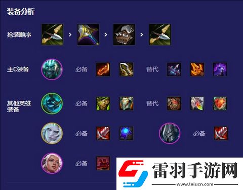 S5回归四破德莱文阵容怎么玩
