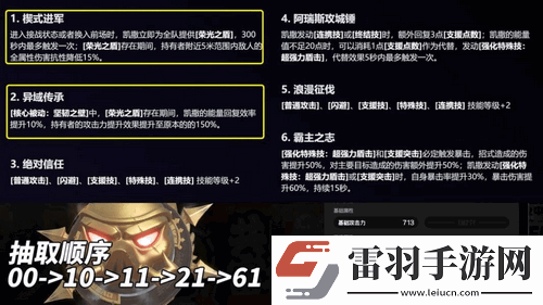 绝区零凯撒养成解析