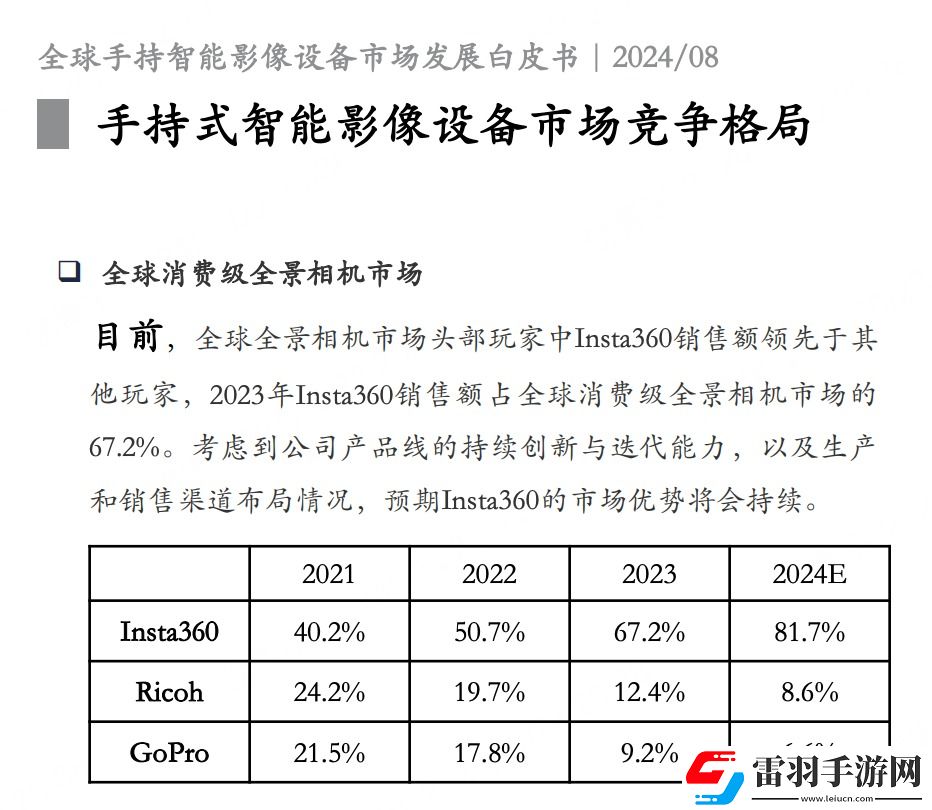 两度入选时代杂志年度最佳发明