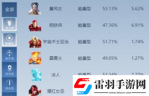 2023年物质与魔法全英雄强度排行榜