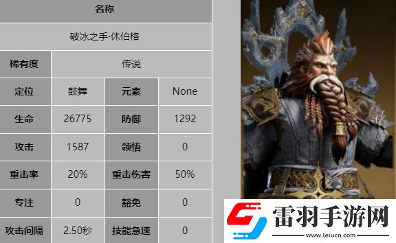 龙息神寂破冰之手休伯格技能是什么