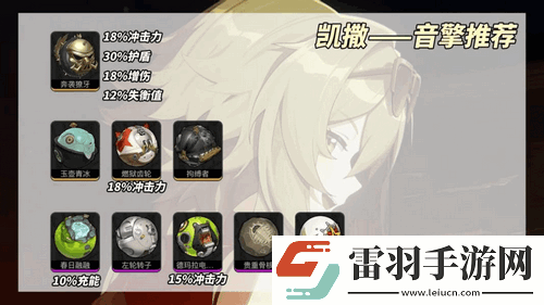 绝区零凯撒养成解析