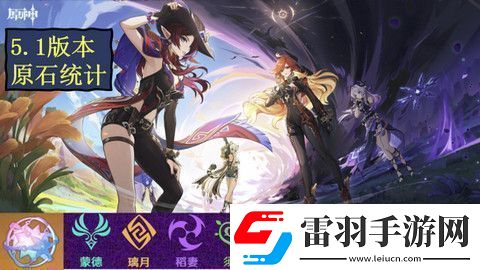 原神5.1版本原石奖励有哪些