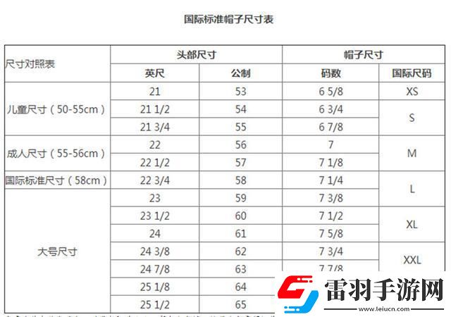 欧帽尺码难题