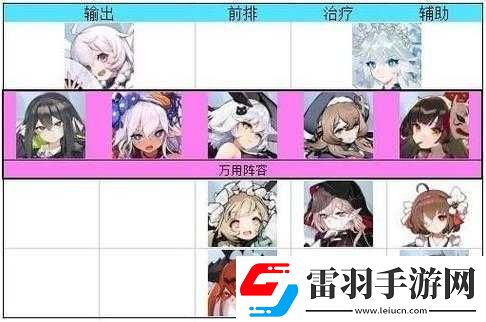灵魂潮汐新手攻略