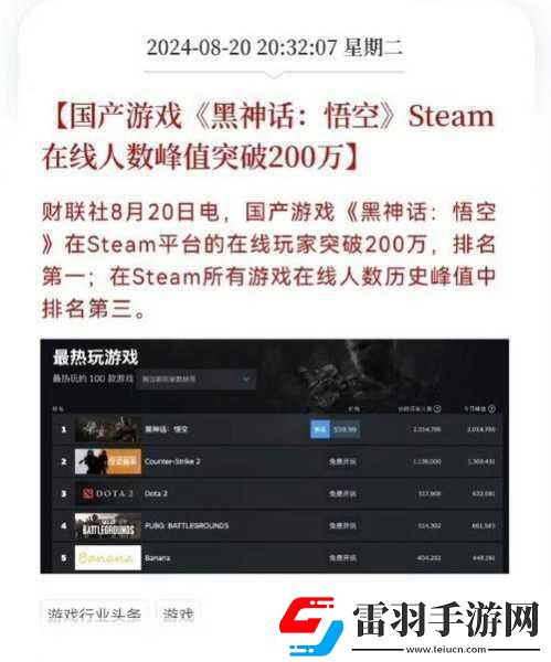 黑神话悟空销量火爆WeGame平台或已近百万大关！