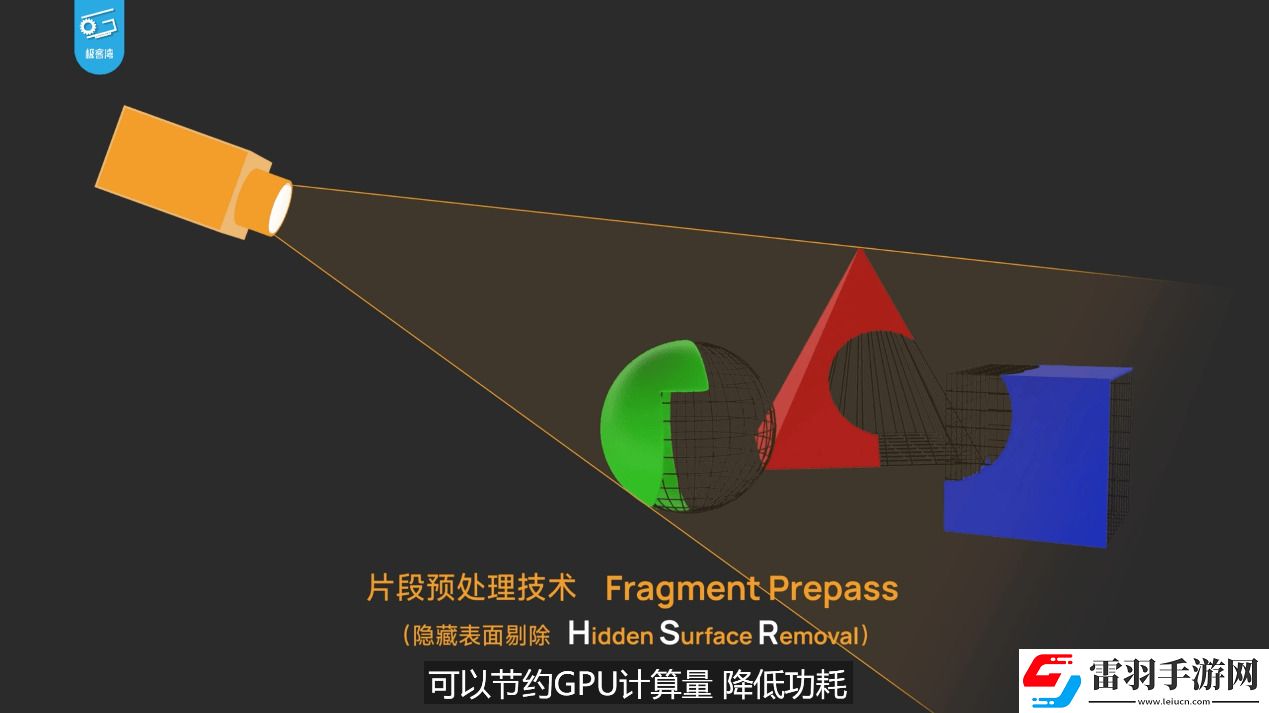 天玑9400的GPU有多强性能、能效双飞升