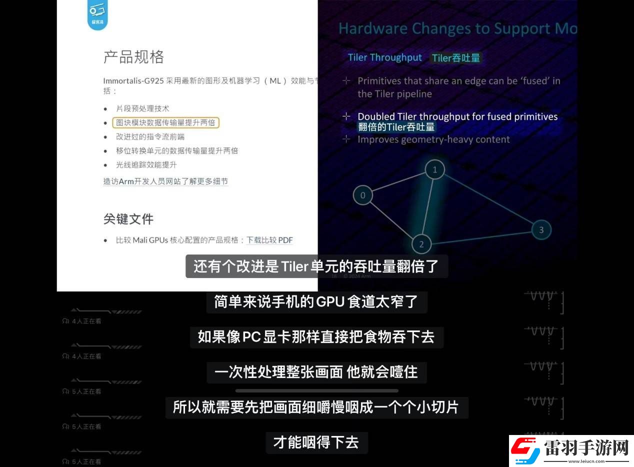 天玑9400的GPU有多强性能、能效双飞升