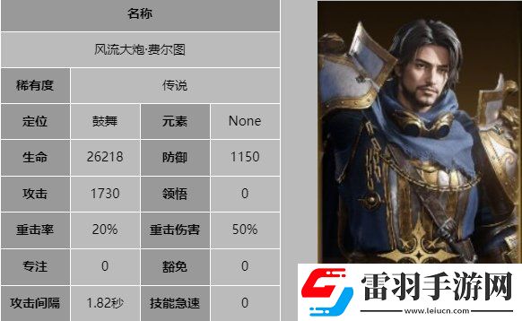 龙息神寂风流大炮费尔图技能是什么